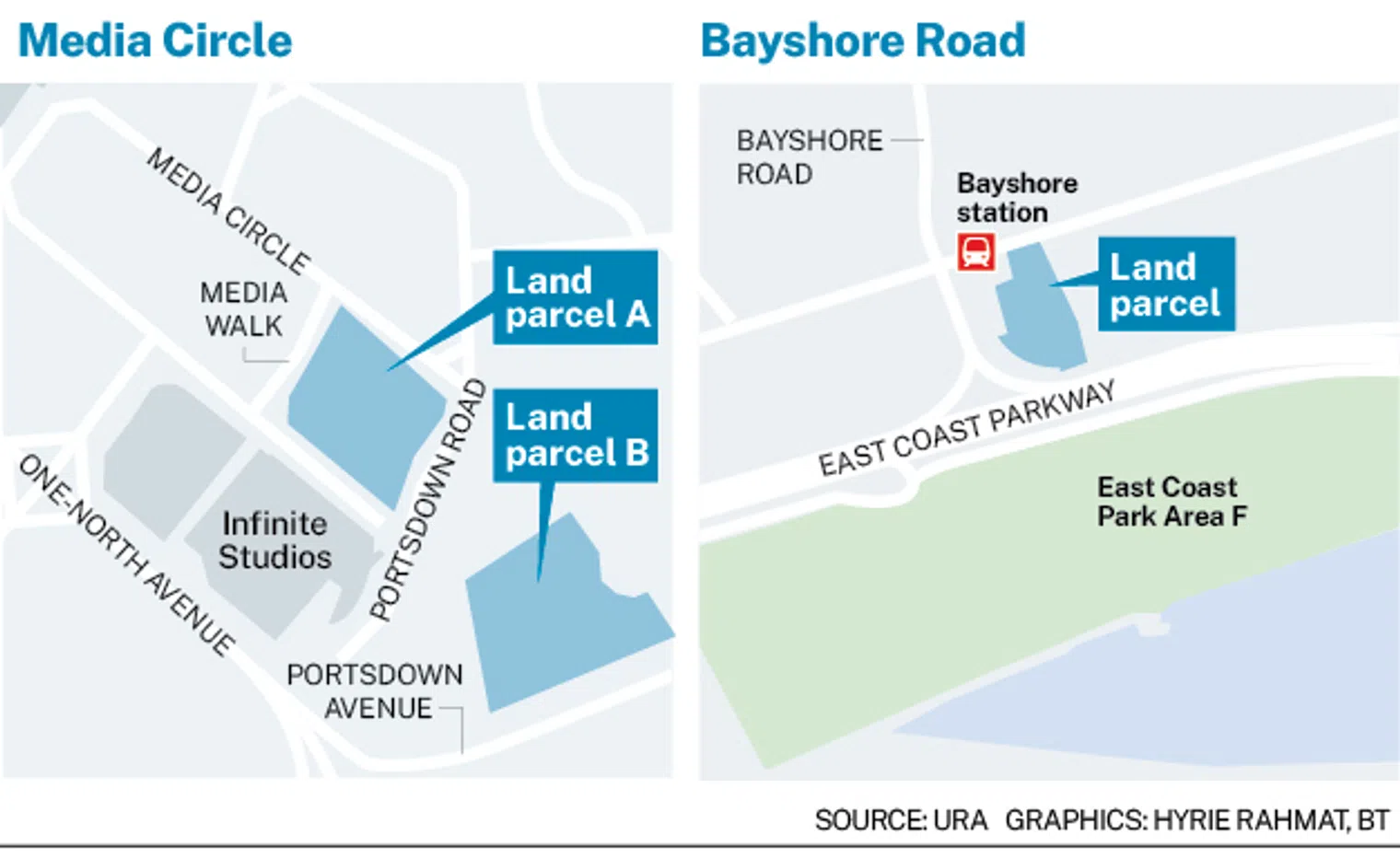 URA Launches Residential Sites at Media Circle and Bayshore Road